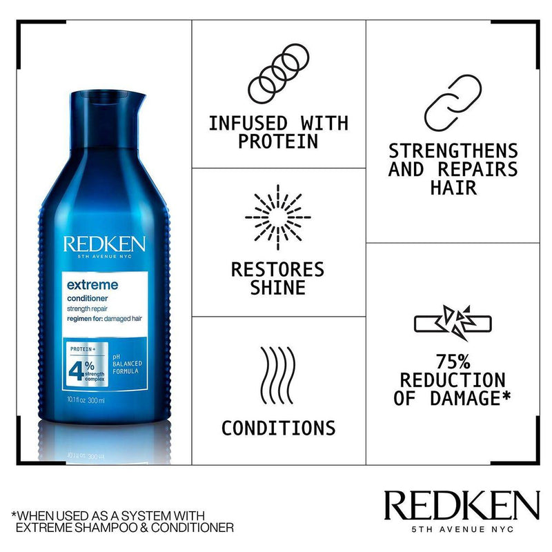 Redken Redken Extreme Conditioner 10.1 Fl Oz Hair Conditioner
